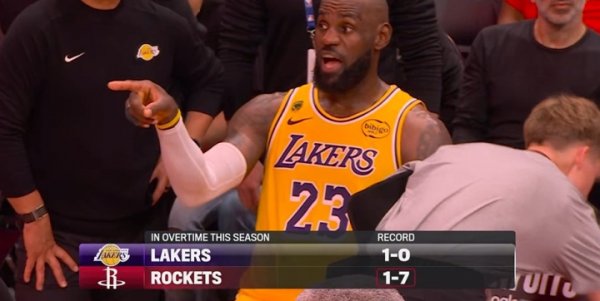 长线配资炒股 能否改命？火箭本赛季加时战绩1胜7负！